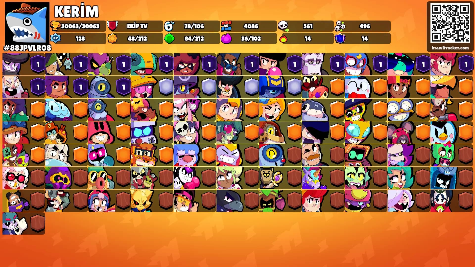 KERİM's Ranks