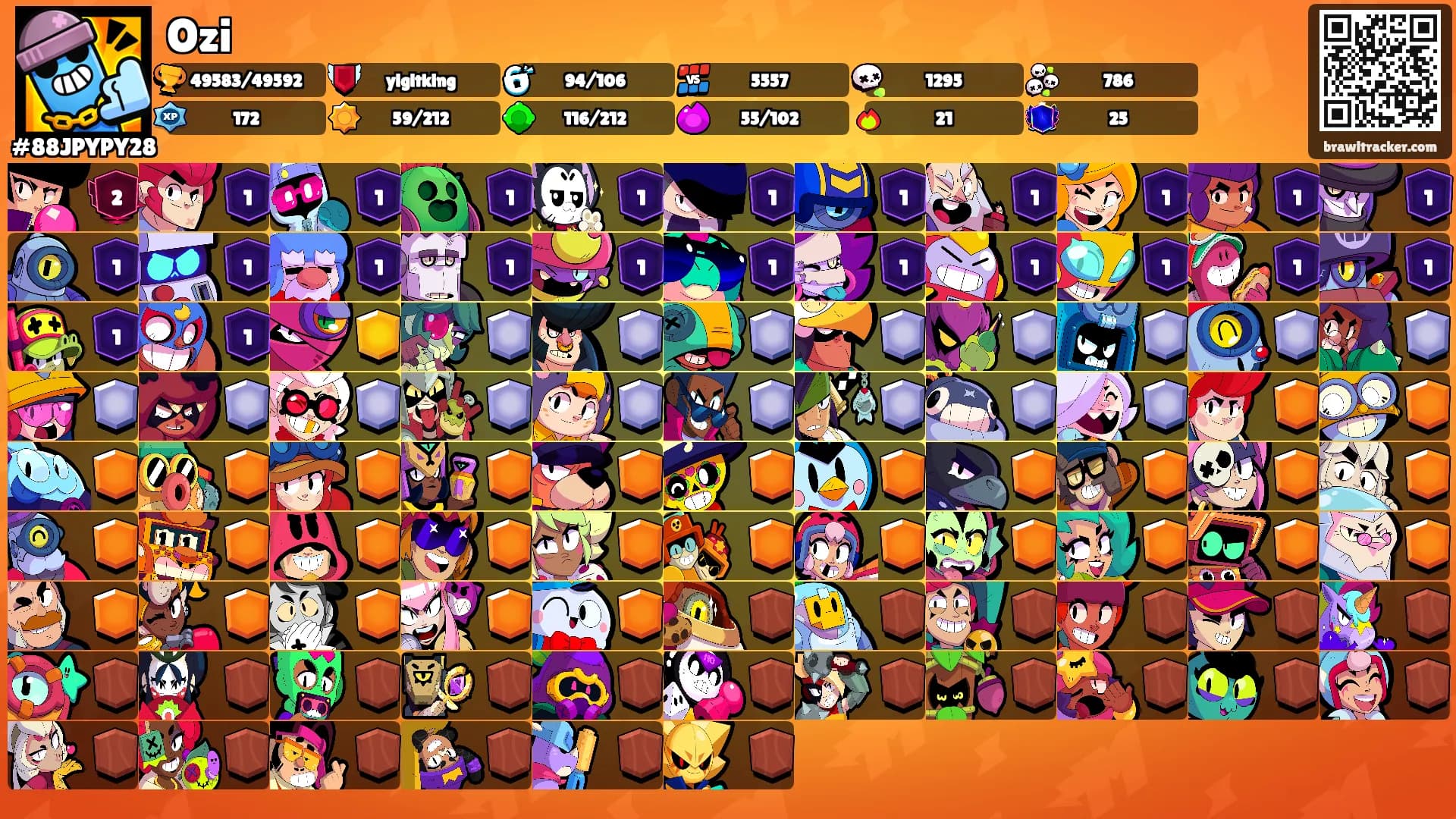 Ozi's Ranks