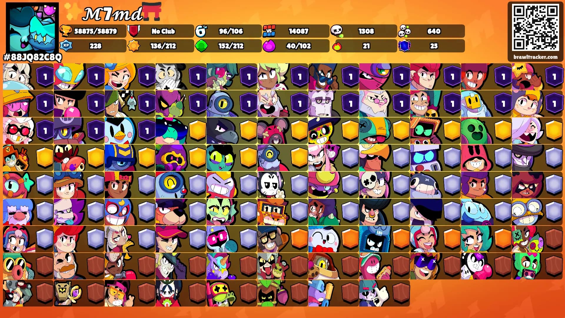 ✨𝓜7𝓶𝓭⛩️'s Ranks