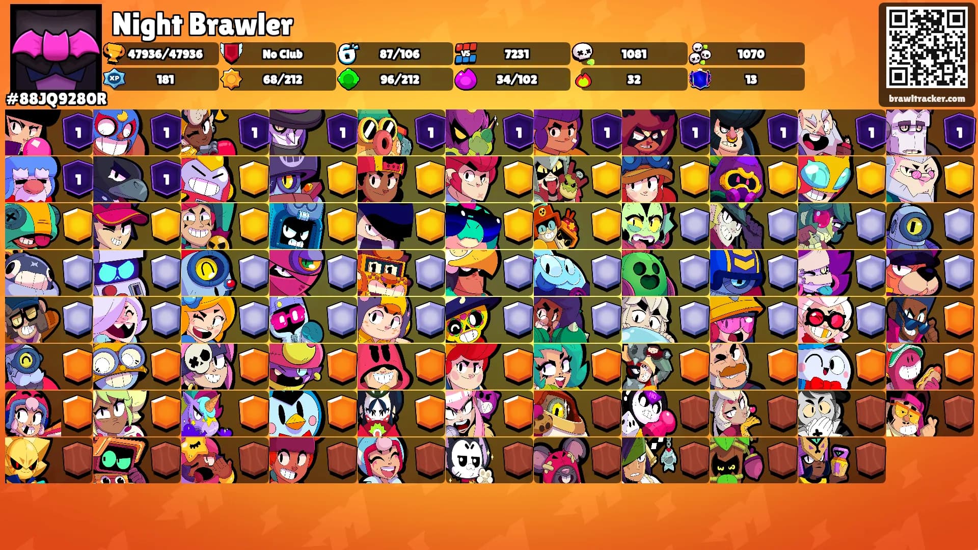 Night Brawler's Ranks