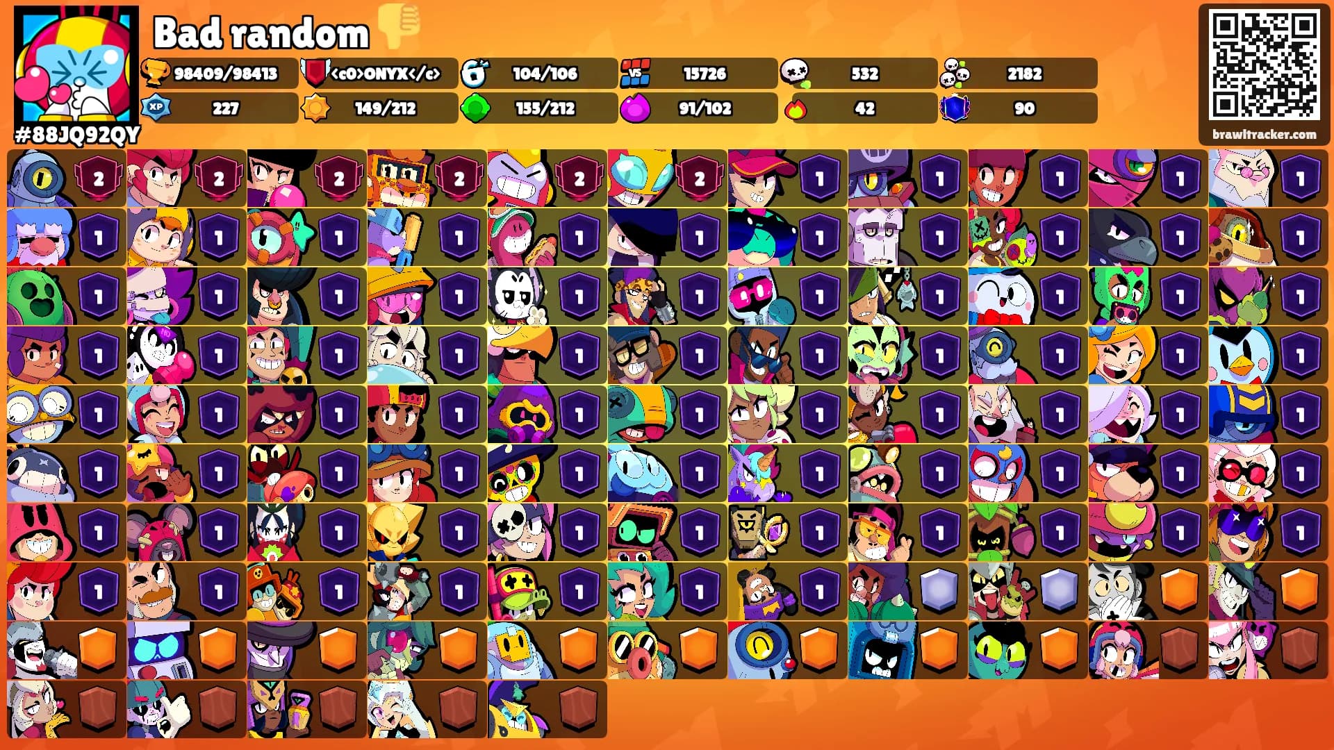 Bad random 👎's Ranks