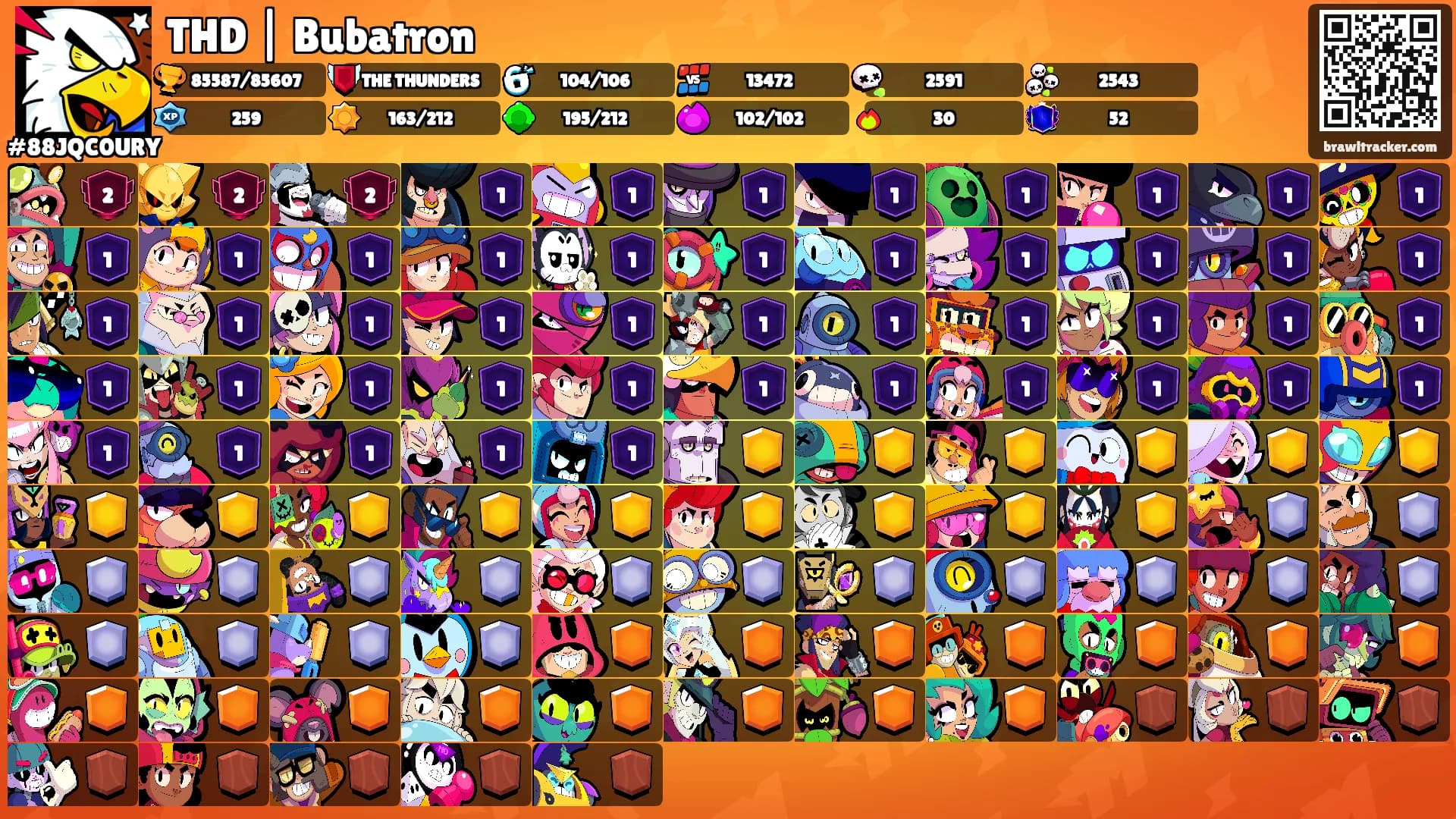 THD | Bubatron's Ranks