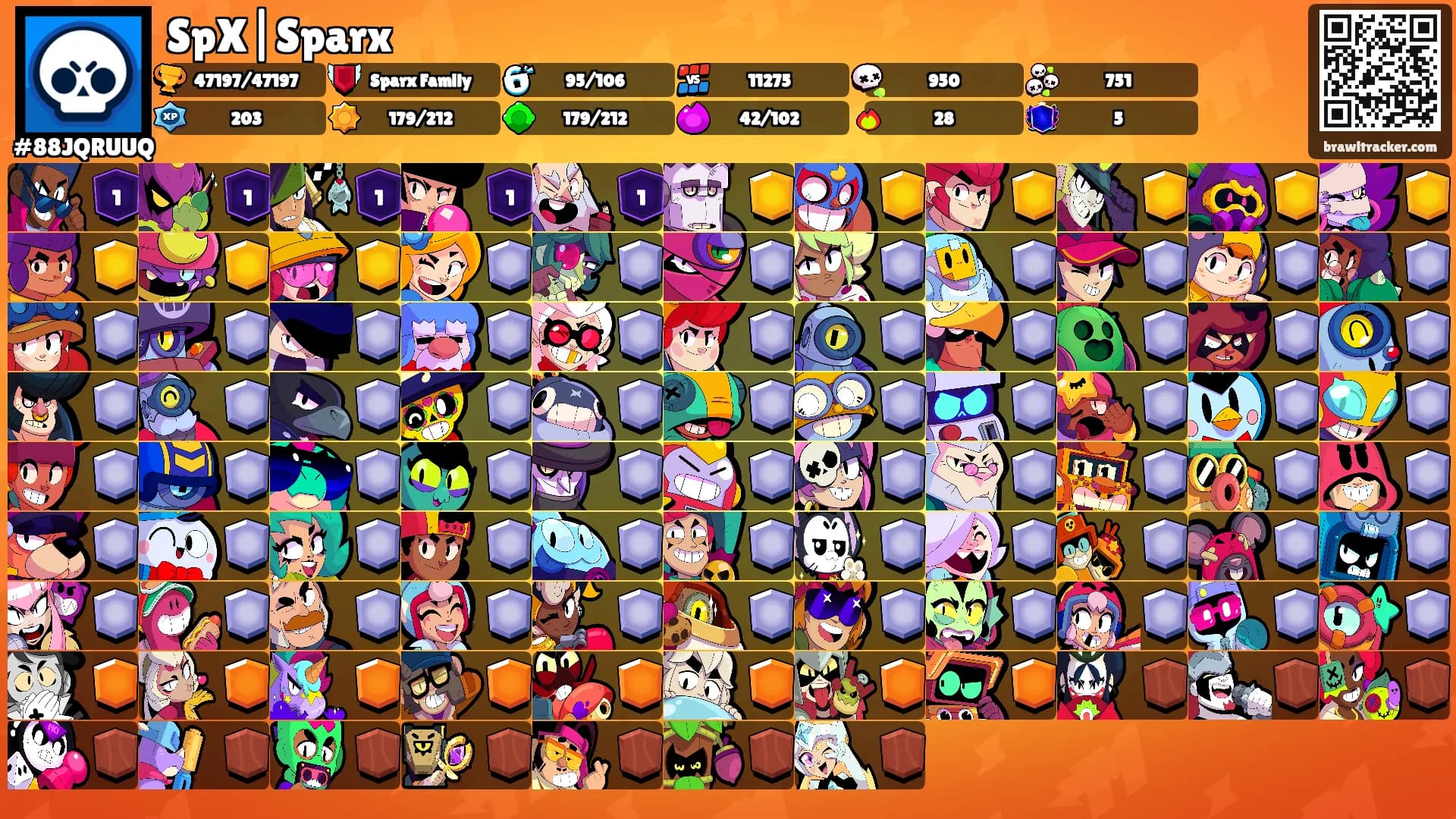 SpX|Sparx's Ranks