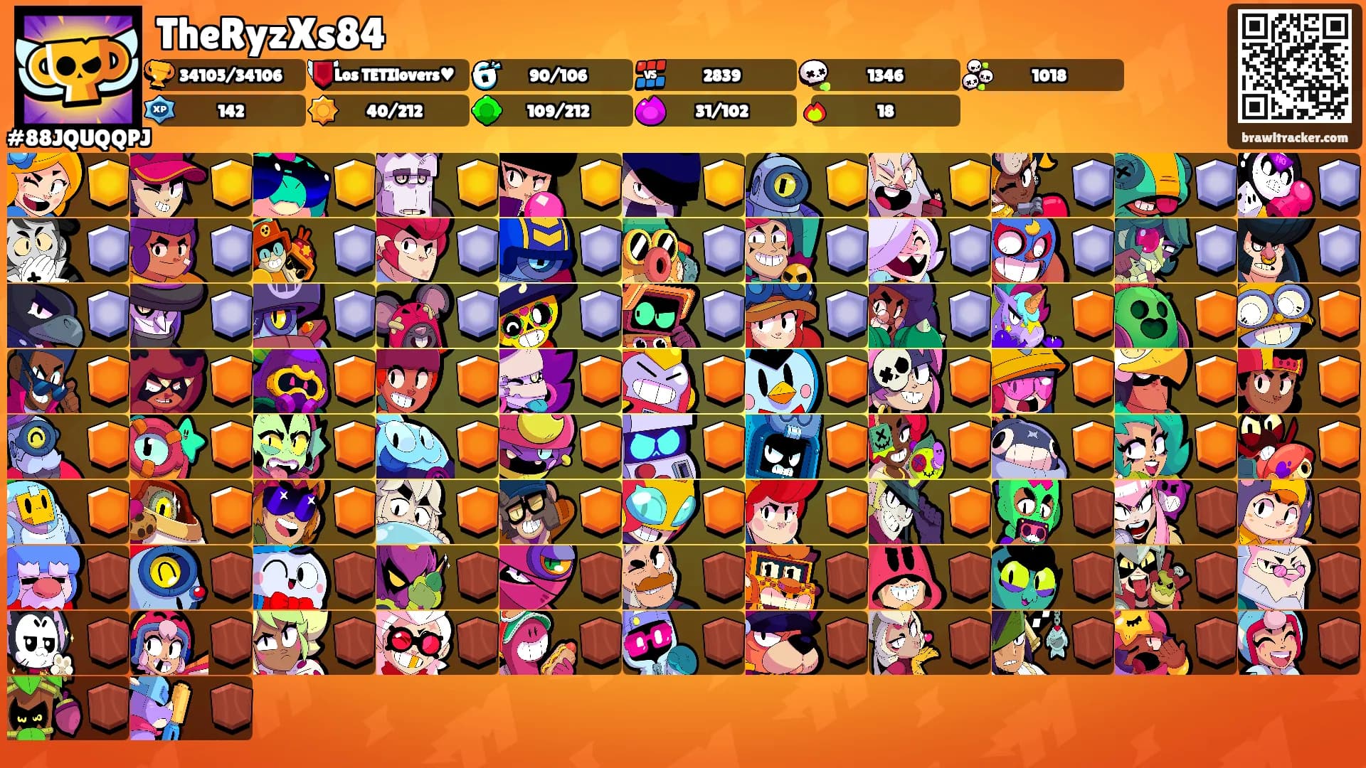TheRyzXs84's Ranks