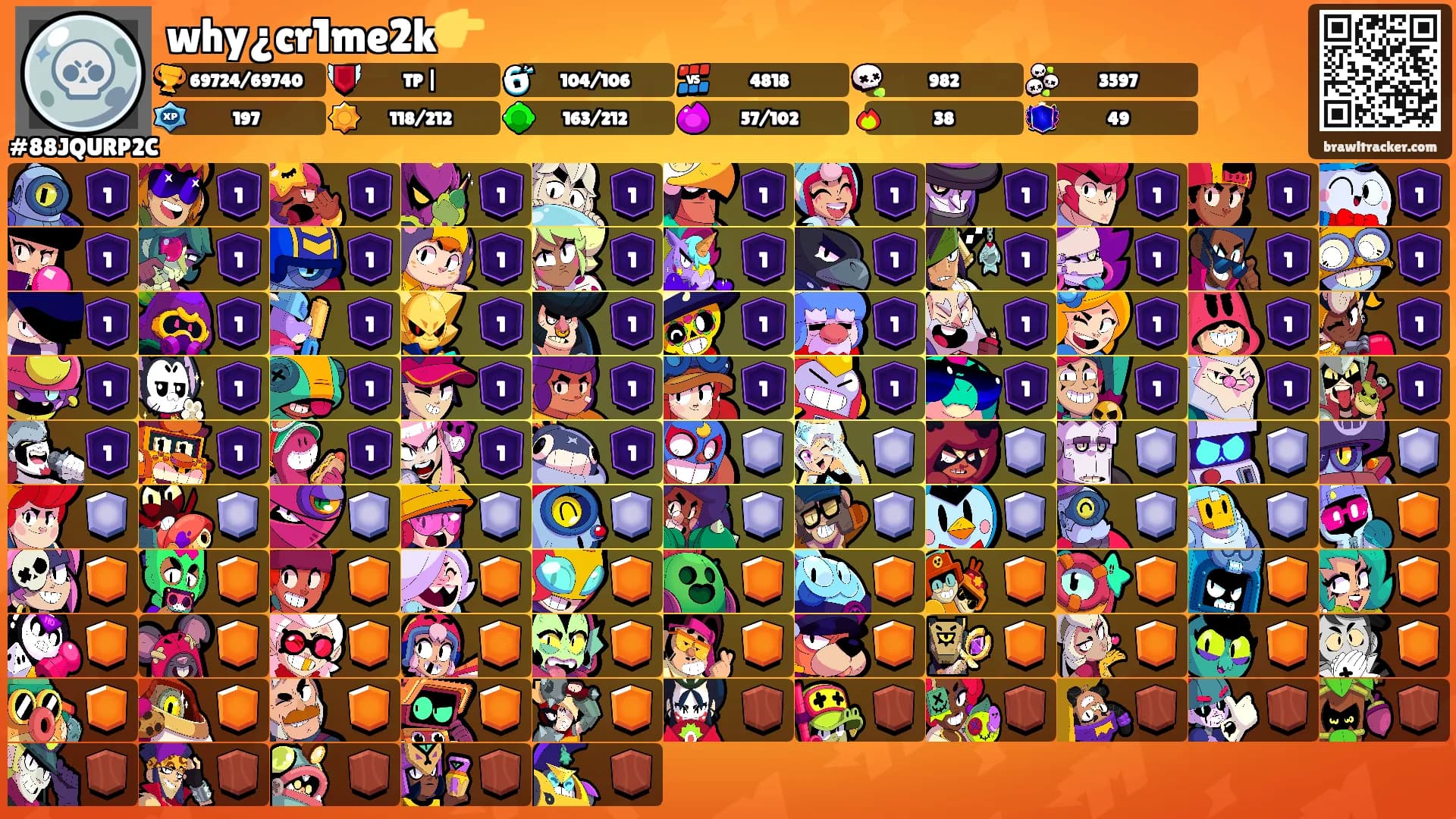 why¿cr1me2k👉's Ranks