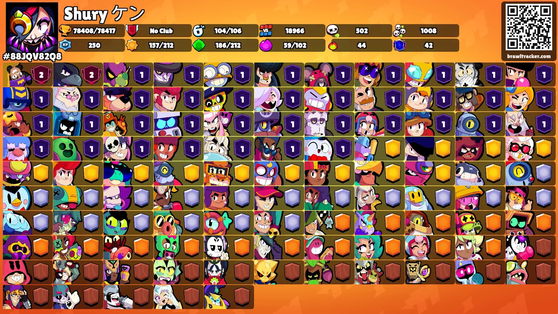 Shury ケン's Ranks