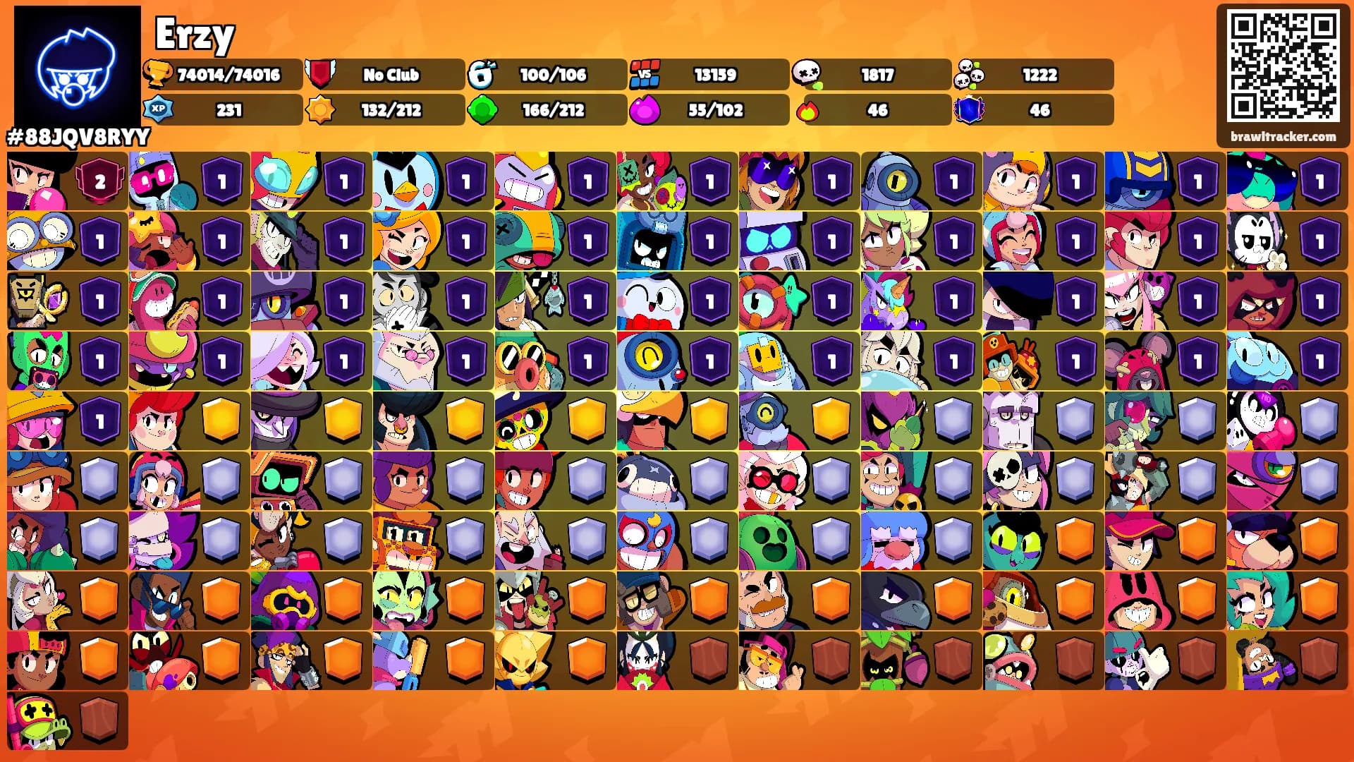 Erzy's Ranks