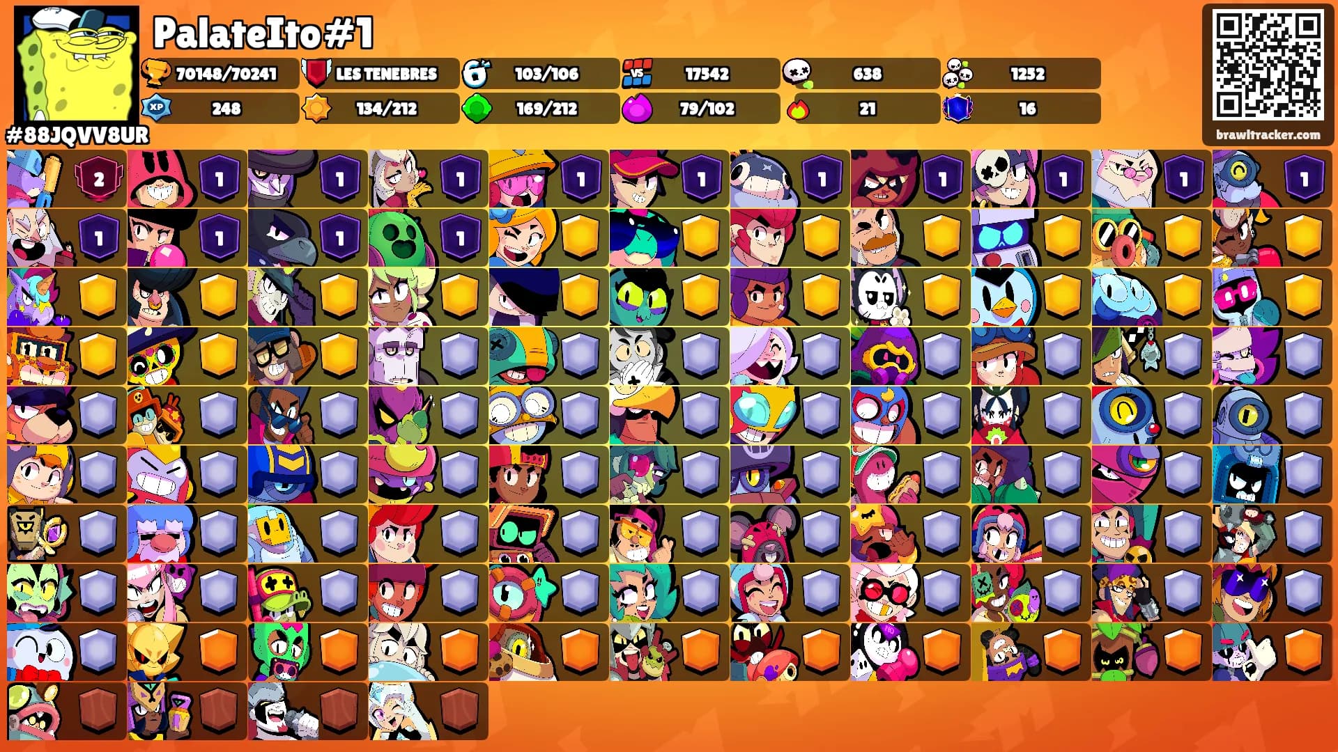 PalateIto#1's Ranks