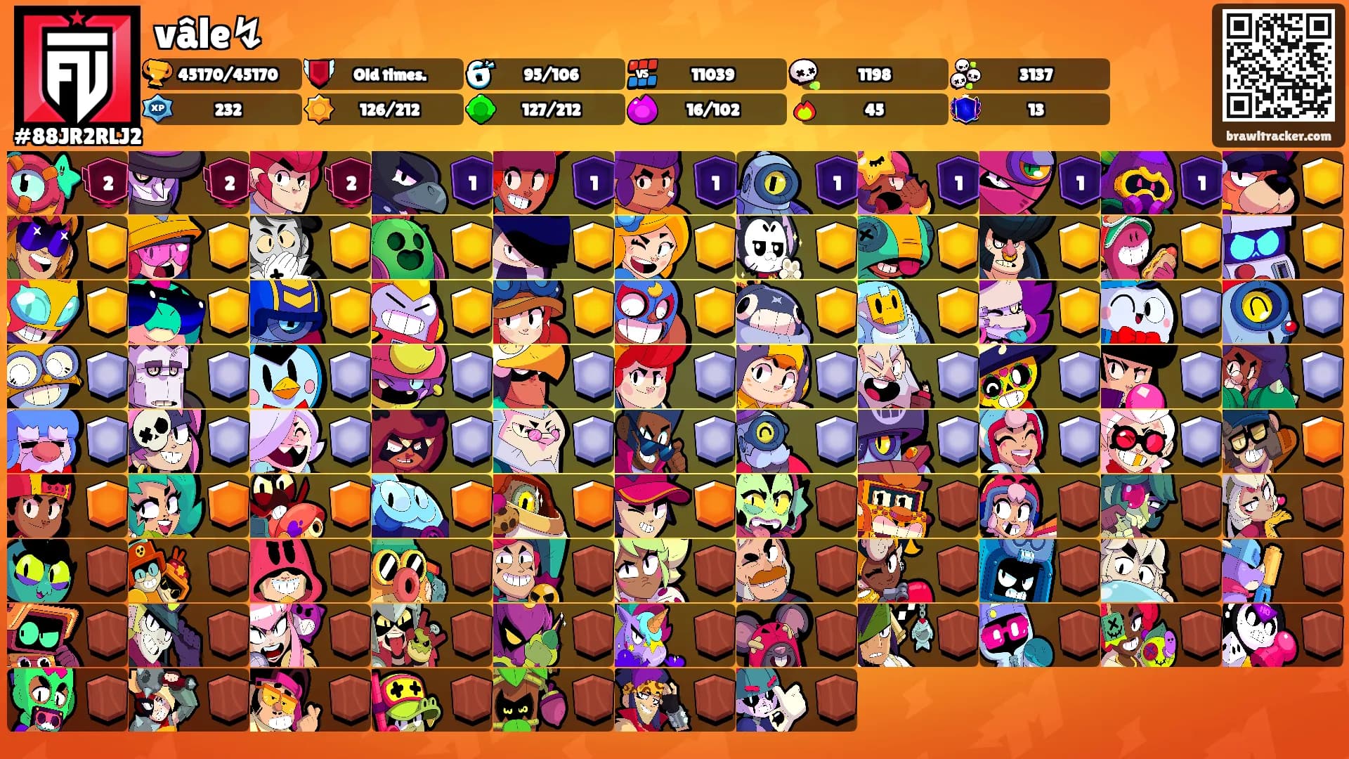 vâle↯'s Ranks