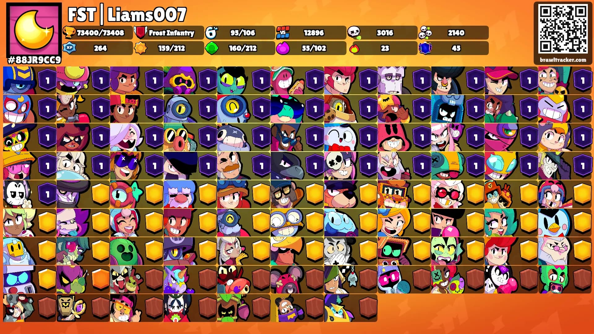 FST|Liams007's Ranks