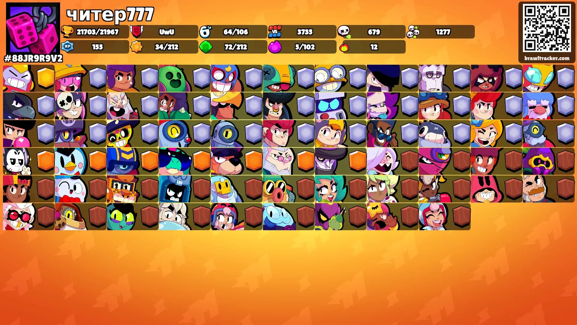 читер777's Ranks