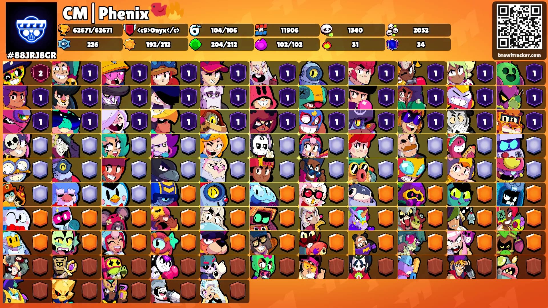 CM|Phenix🐦‍🔥's Ranks