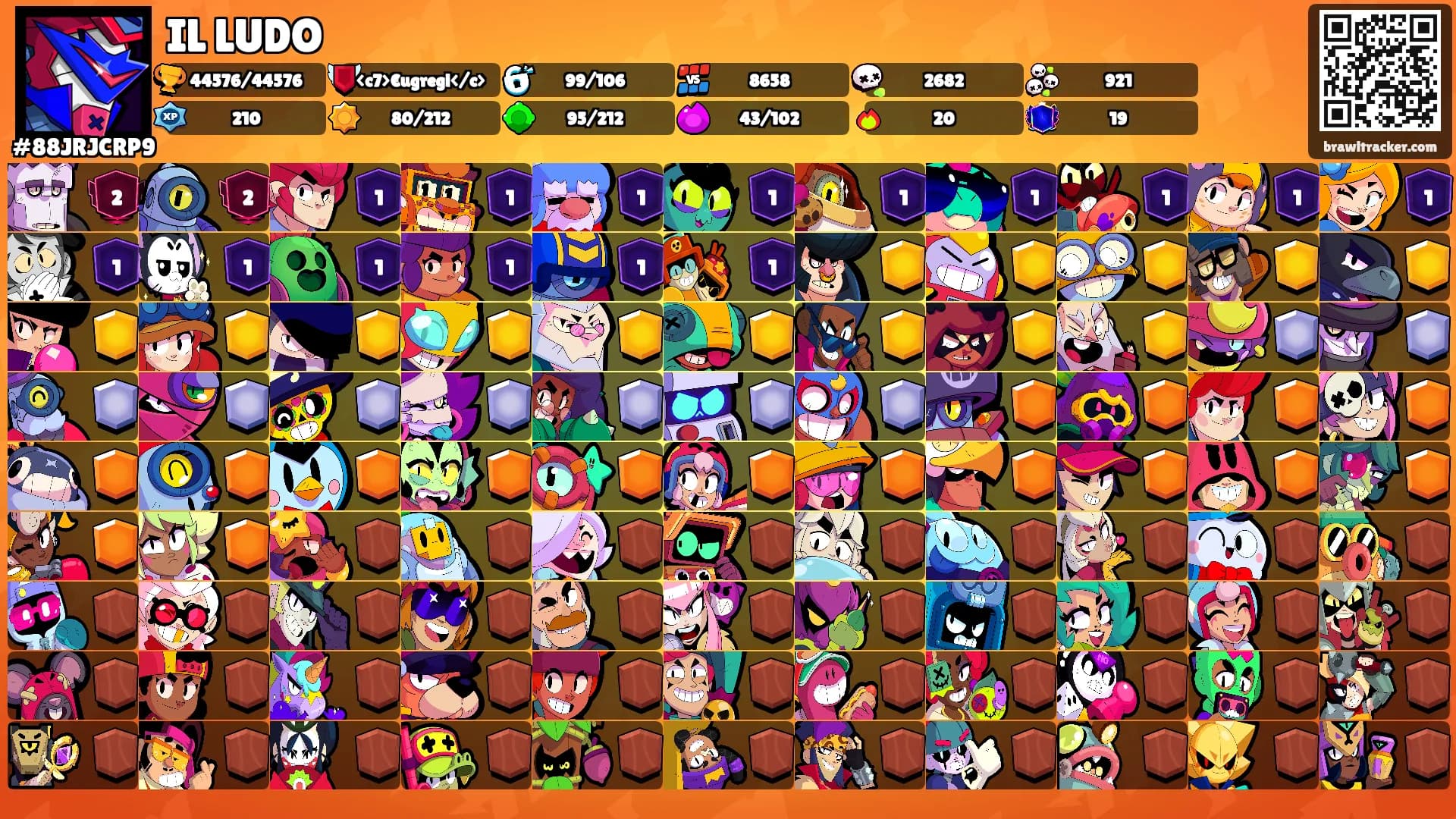 IL LUDO's Ranks