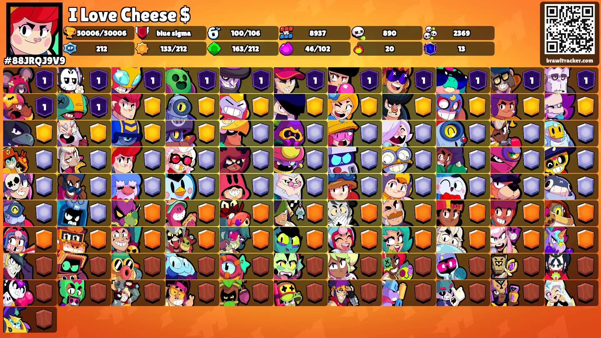 I Love Cheese $'s Ranks