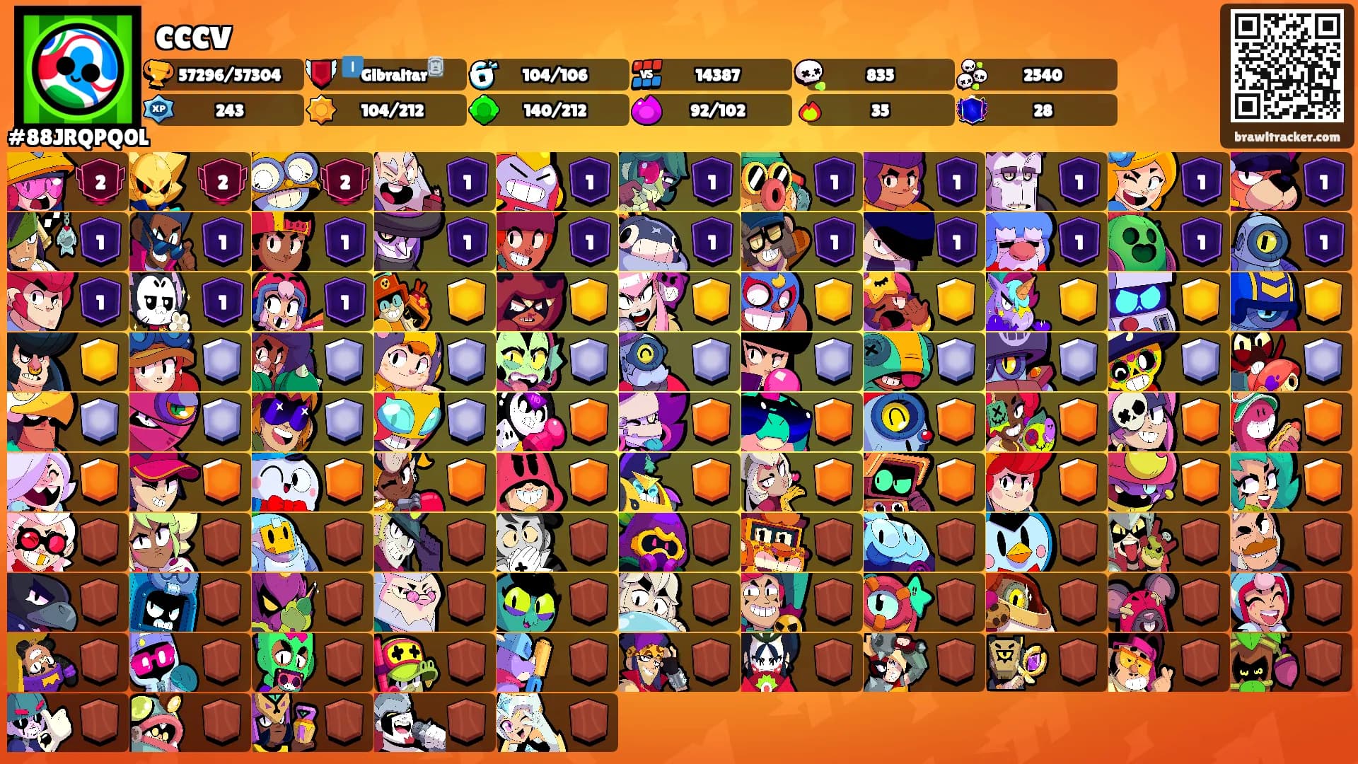 cccv's Ranks