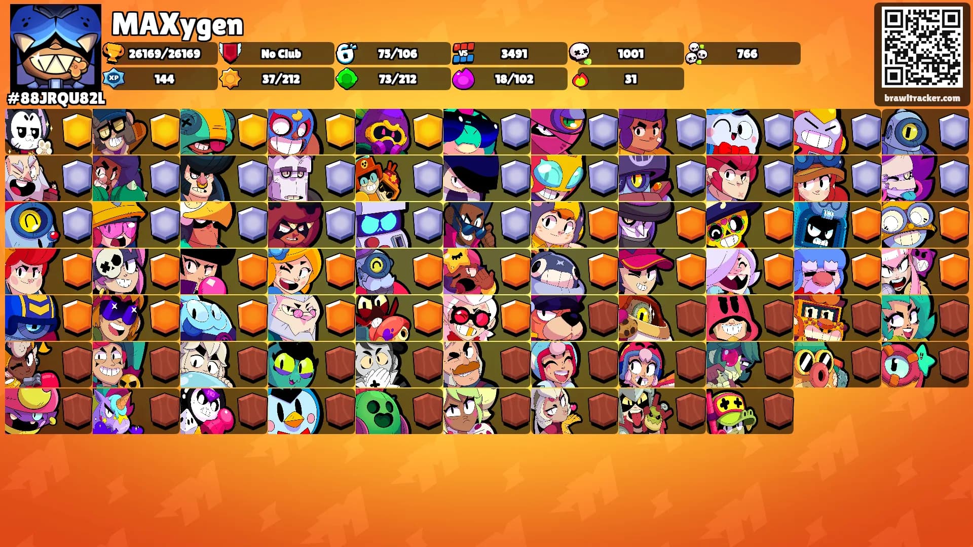 MAXygen's Ranks