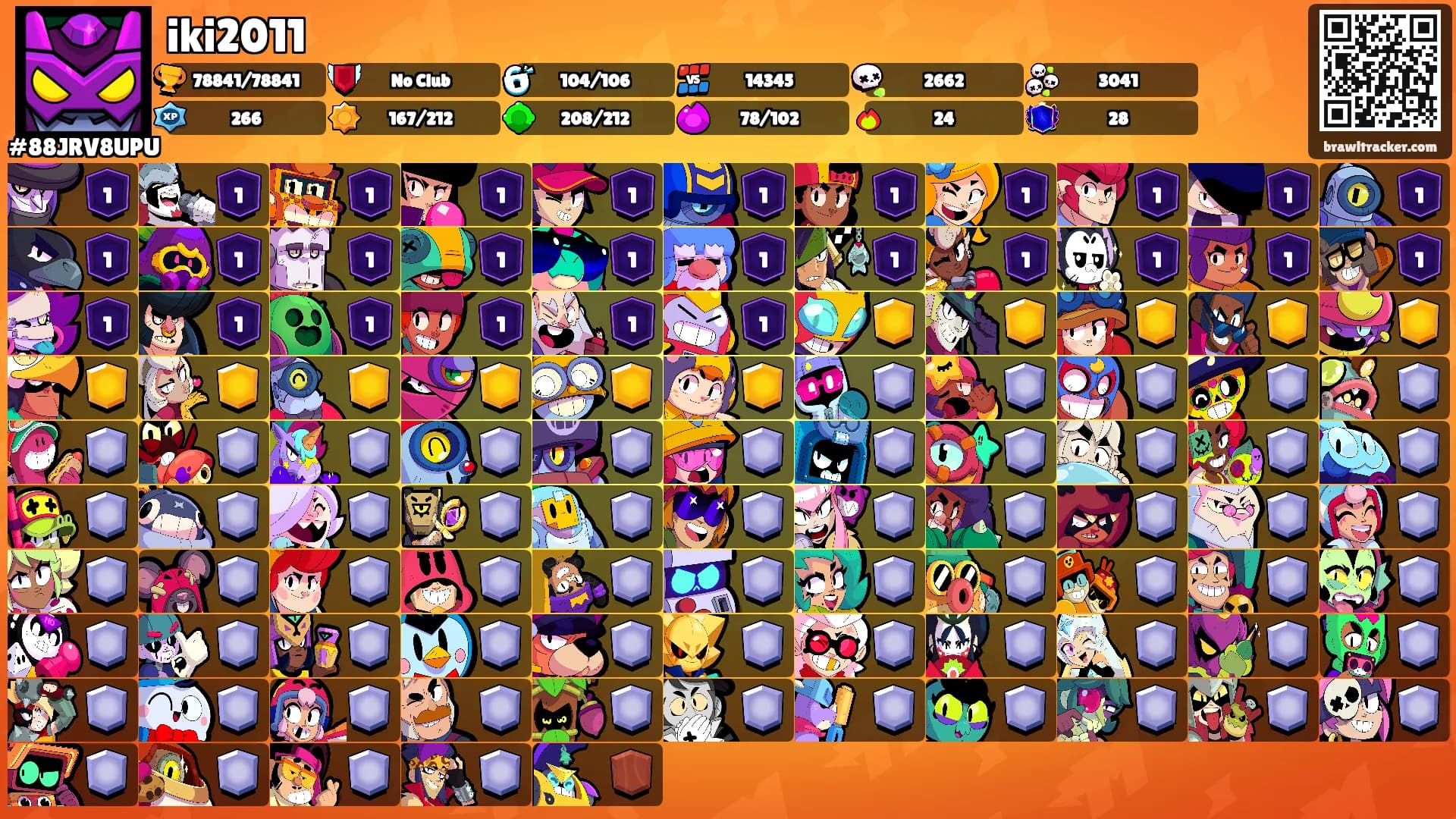 iki2011's Ranks