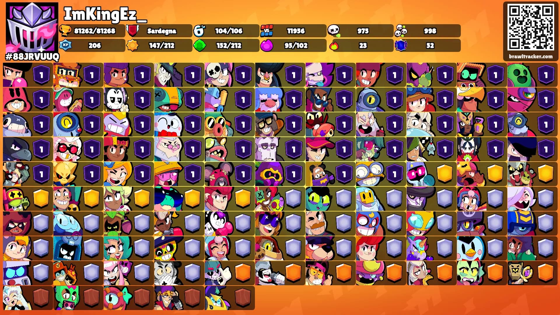 ImKingEz_'s Ranks