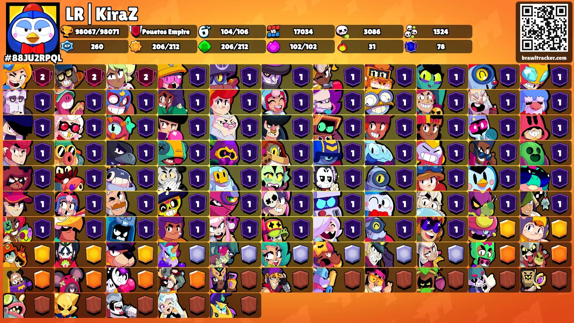 LR|KiraZ's Ranks