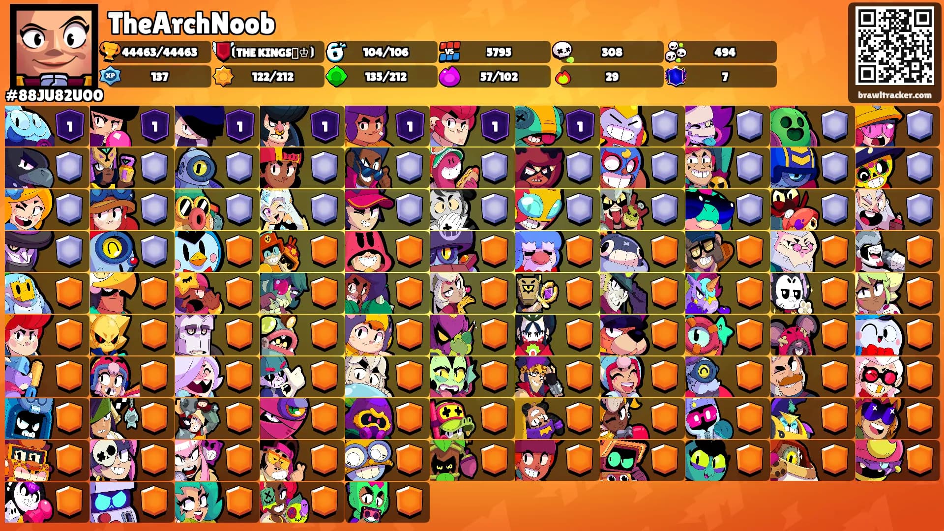 TheArchNoob's Ranks