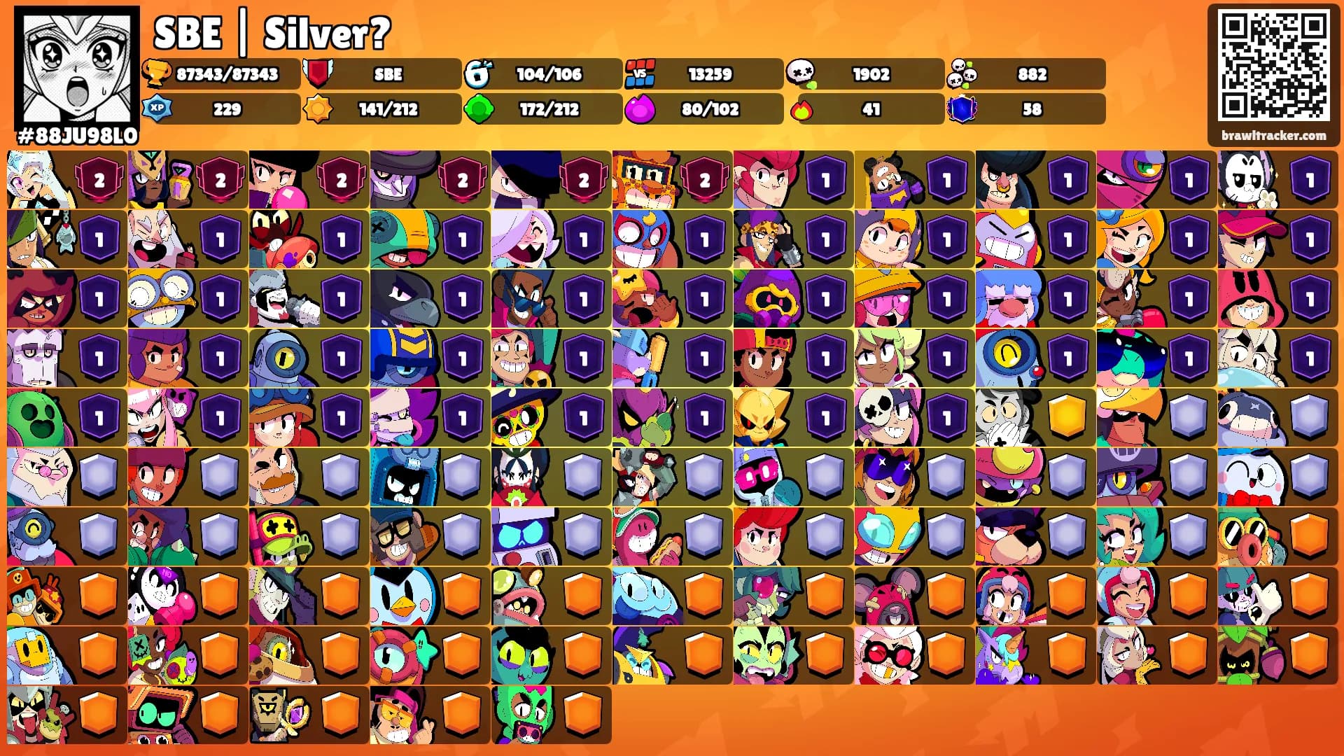SBE | Silver?'s Ranks