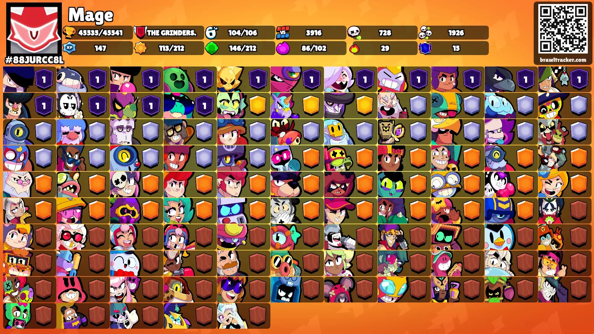 Mage's Ranks