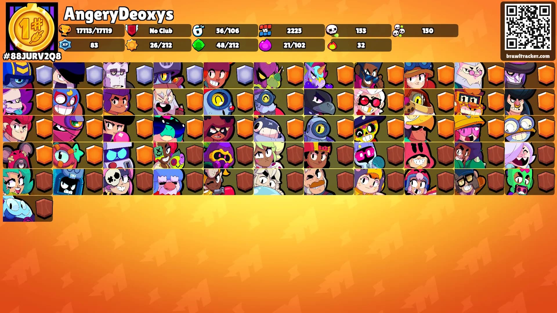 AngeryDeoxys's Ranks