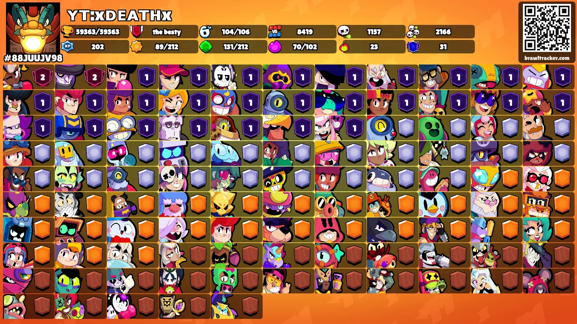 ʏᴛ:xᴅᴇᴀᴛʜx's Ranks