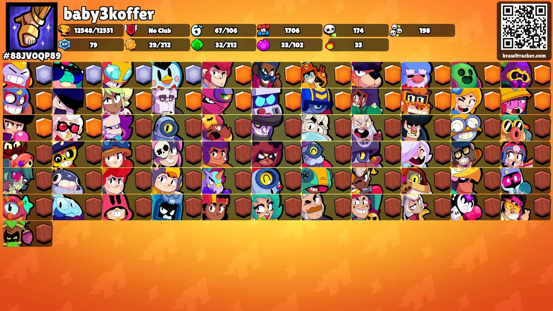 baby3koffer's Ranks