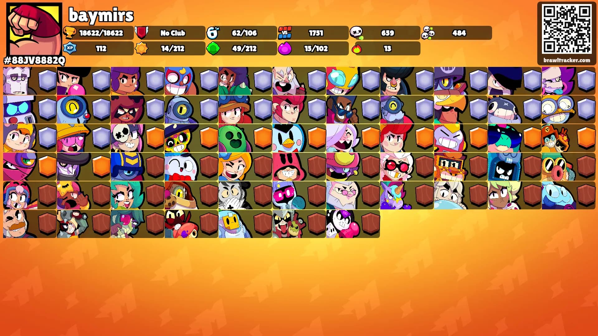 baymirs's Ranks