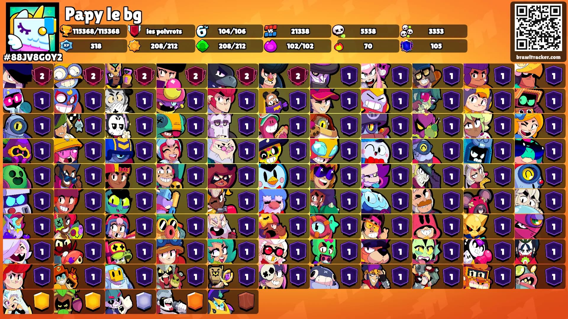 Papy le bg's Ranks