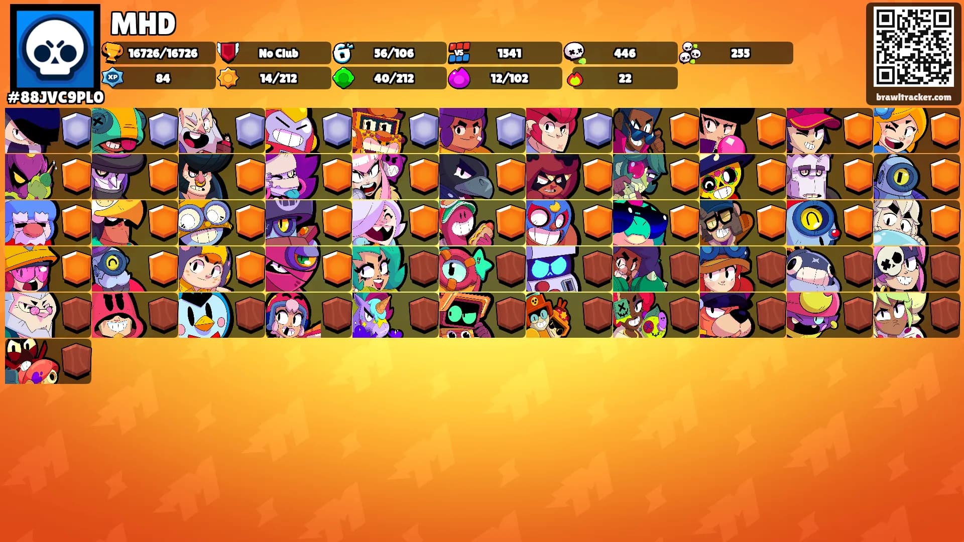 MHD's Ranks