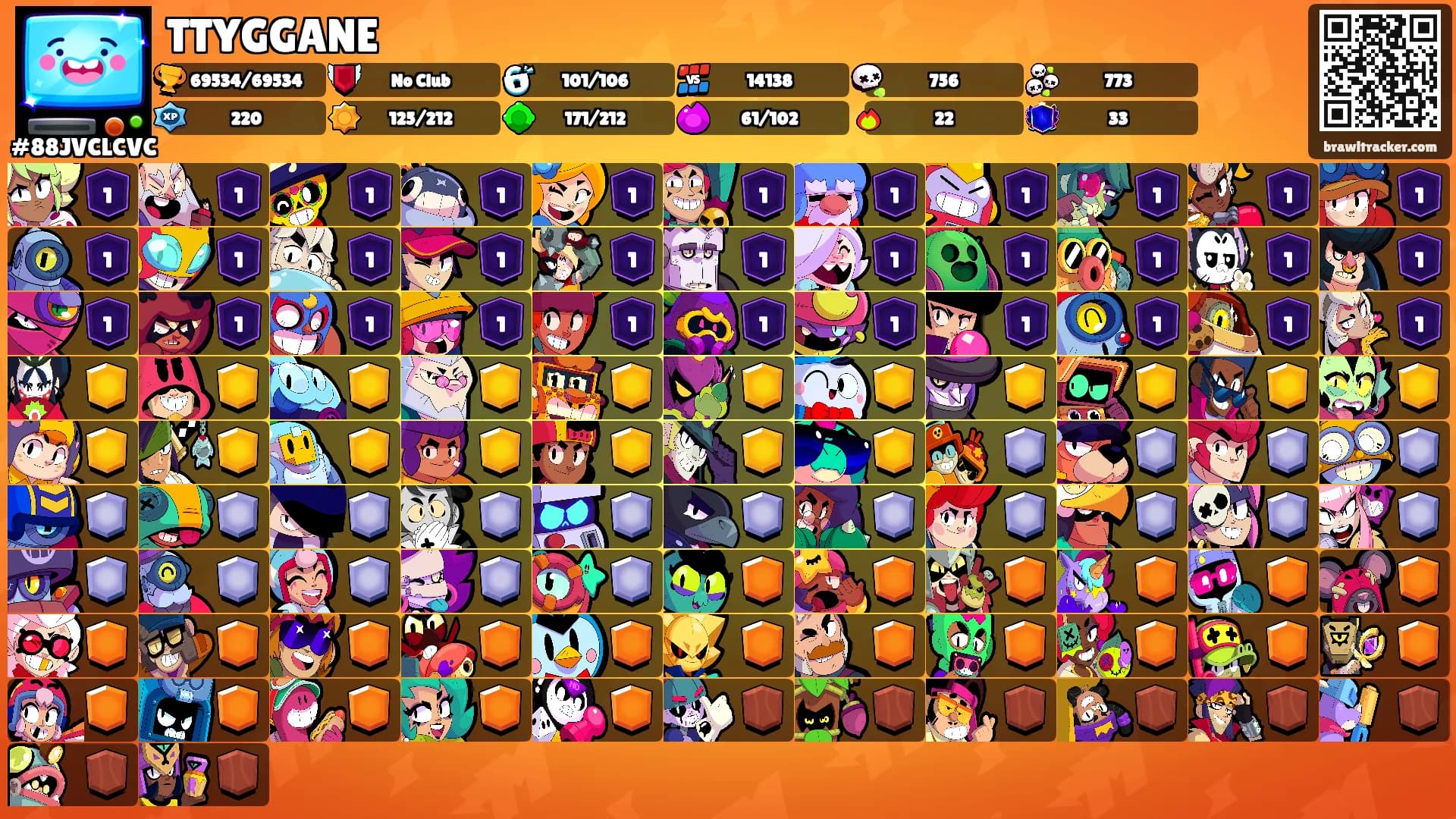 TTYGGANE's Ranks