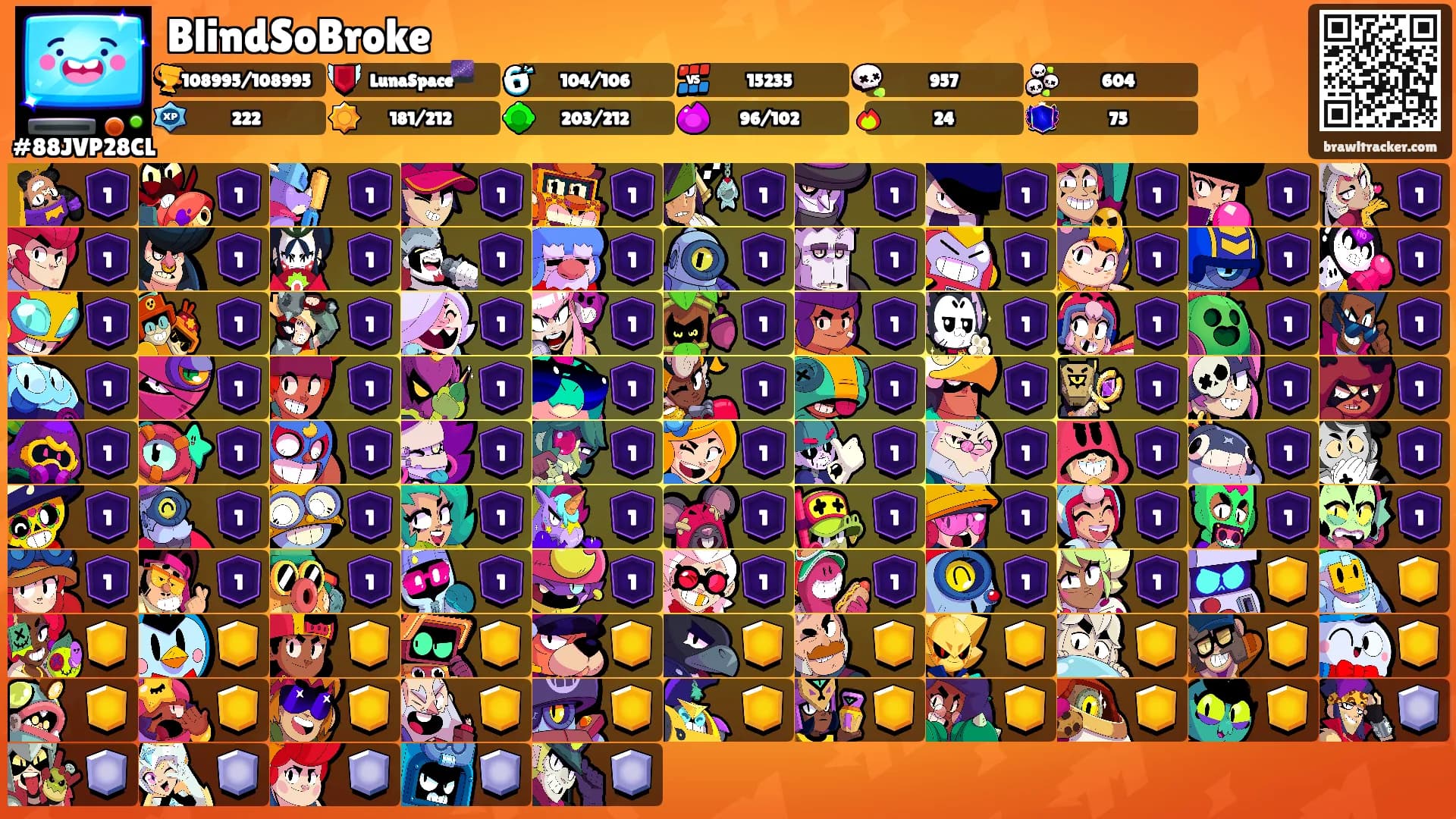 BlindSoBroke's Ranks