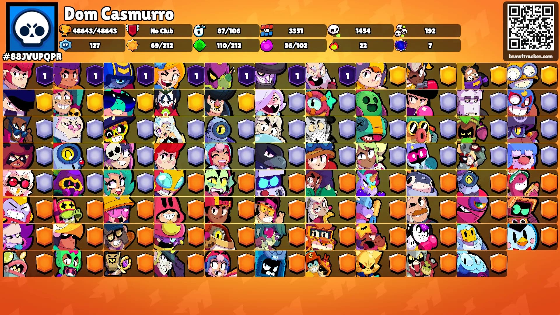 Dom Casmurro's Ranks