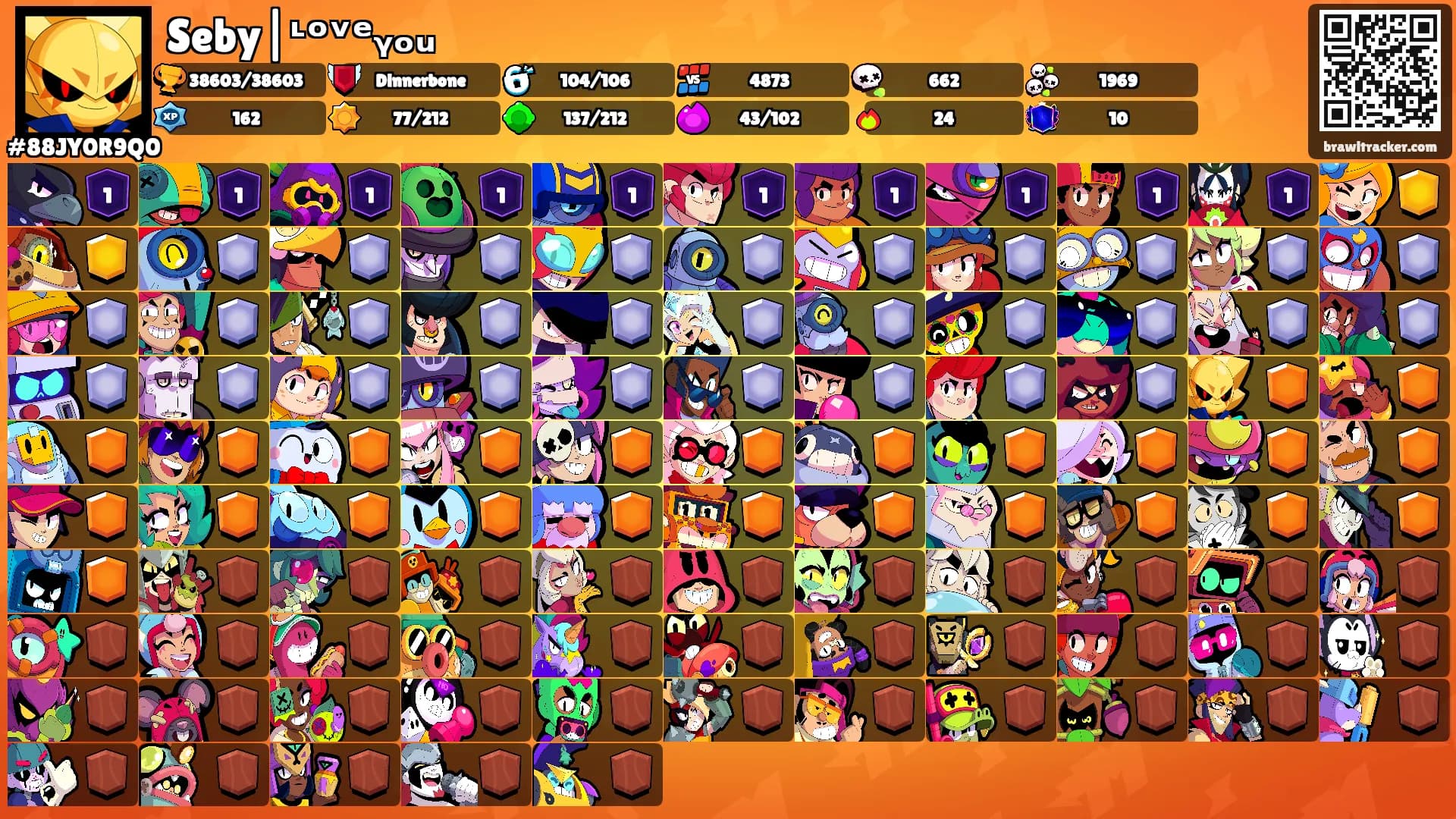 Seby|ᶫᵒᵛᵉᵧₒᵤ's Ranks