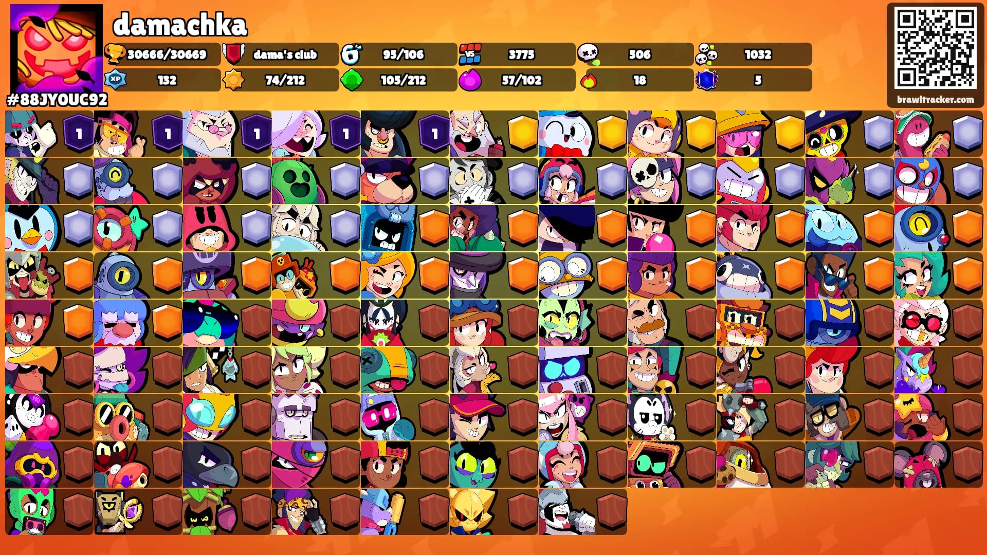 damachka's Ranks