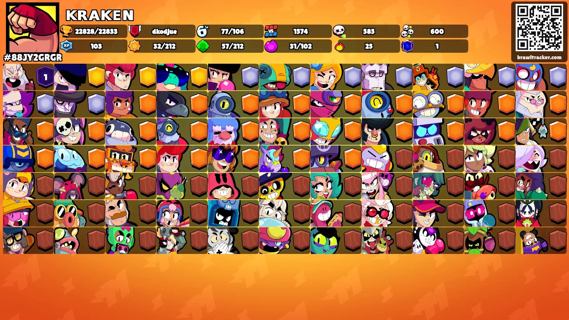 ᴋʀᴀᴋᴇɴ's Ranks