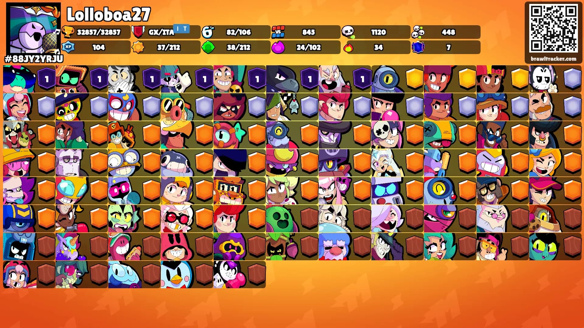 Lolloboa27's Ranks