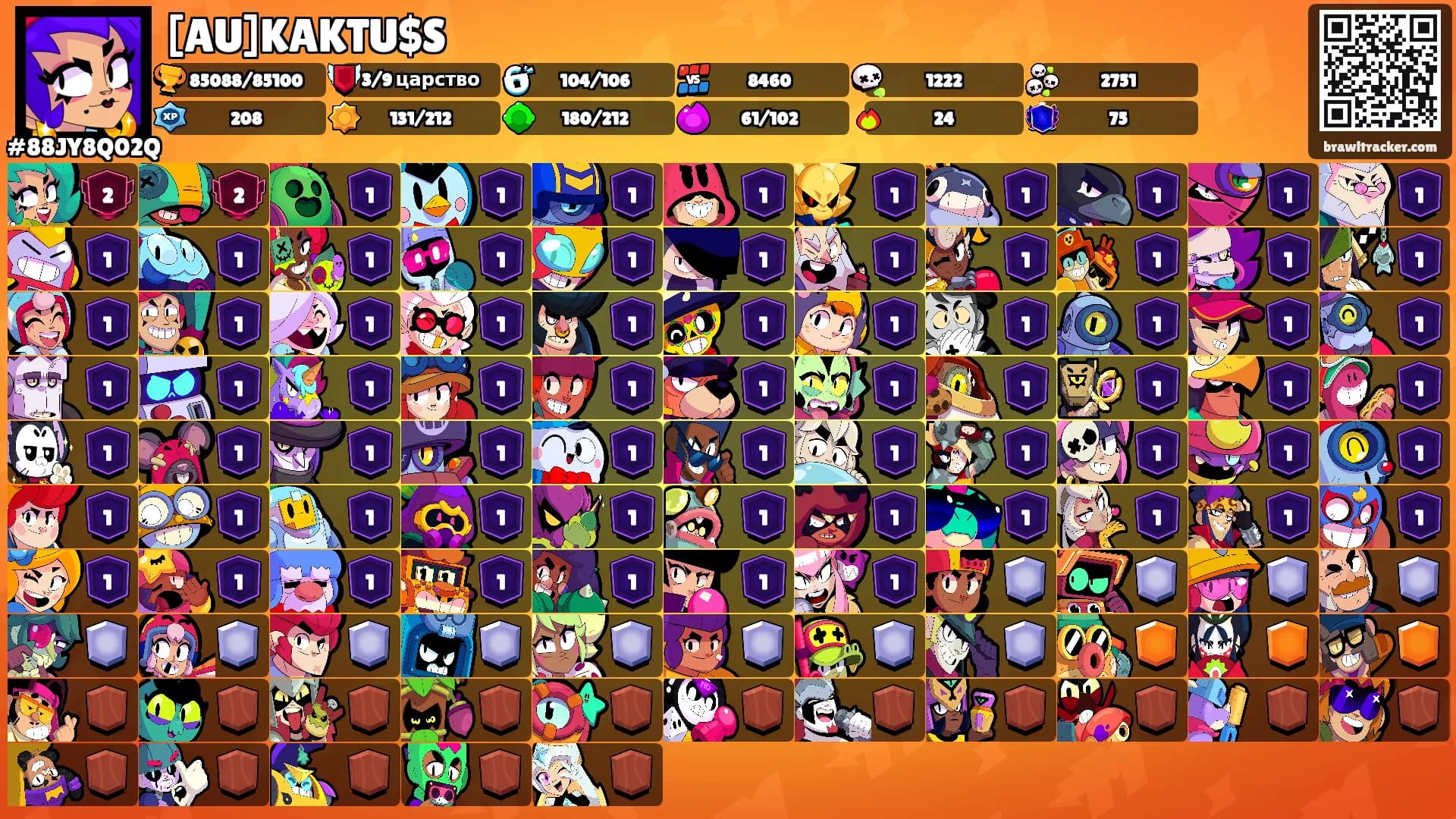 [AU]KAKTU$S's Ranks