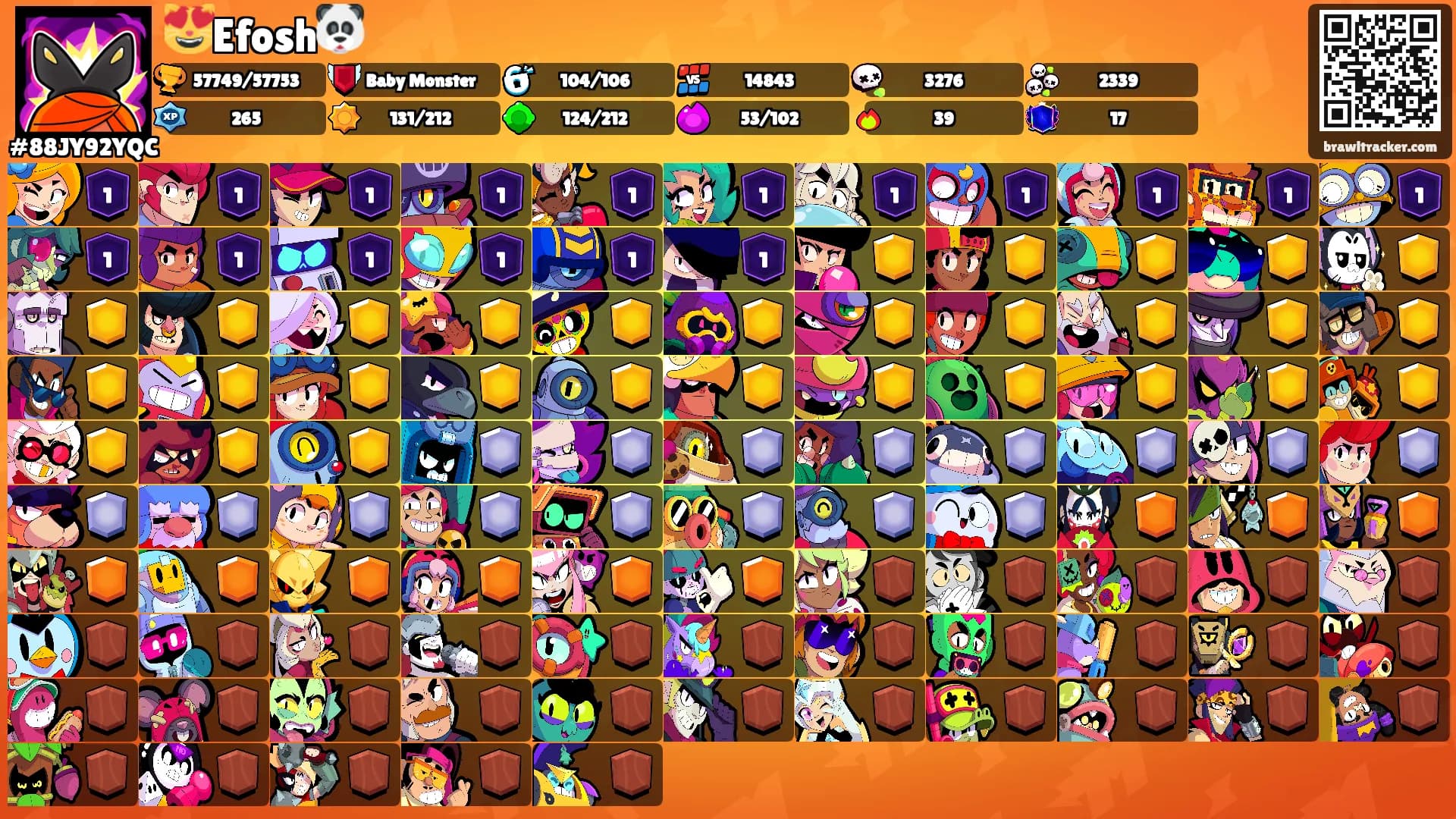 😻Efosh🐼's Ranks