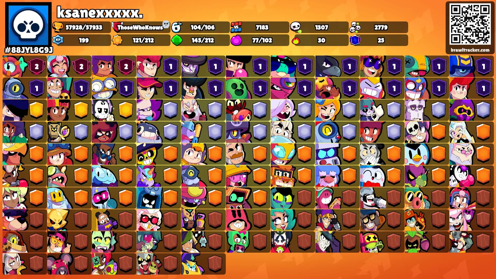 ksanexxxxx.'s Ranks