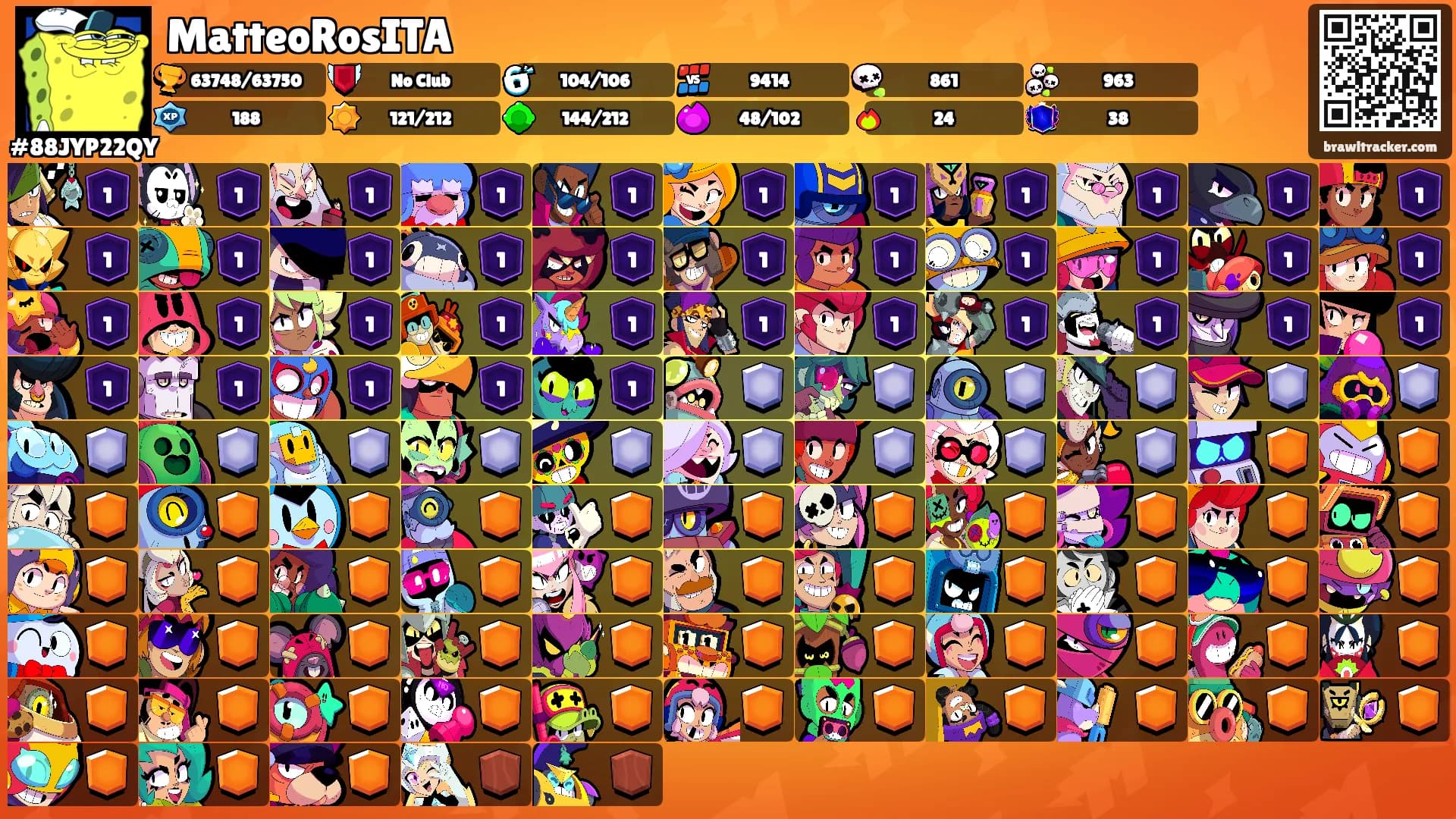 MatteoRosITA's Ranks