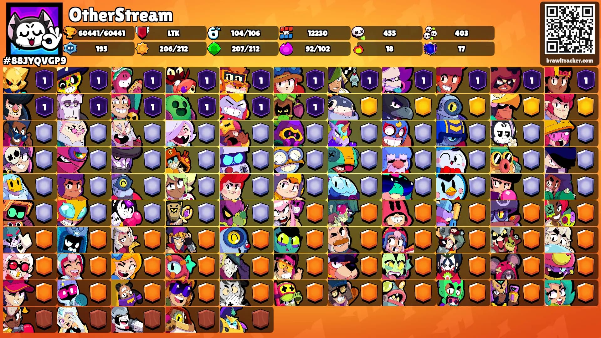 OtherStream's Ranks
