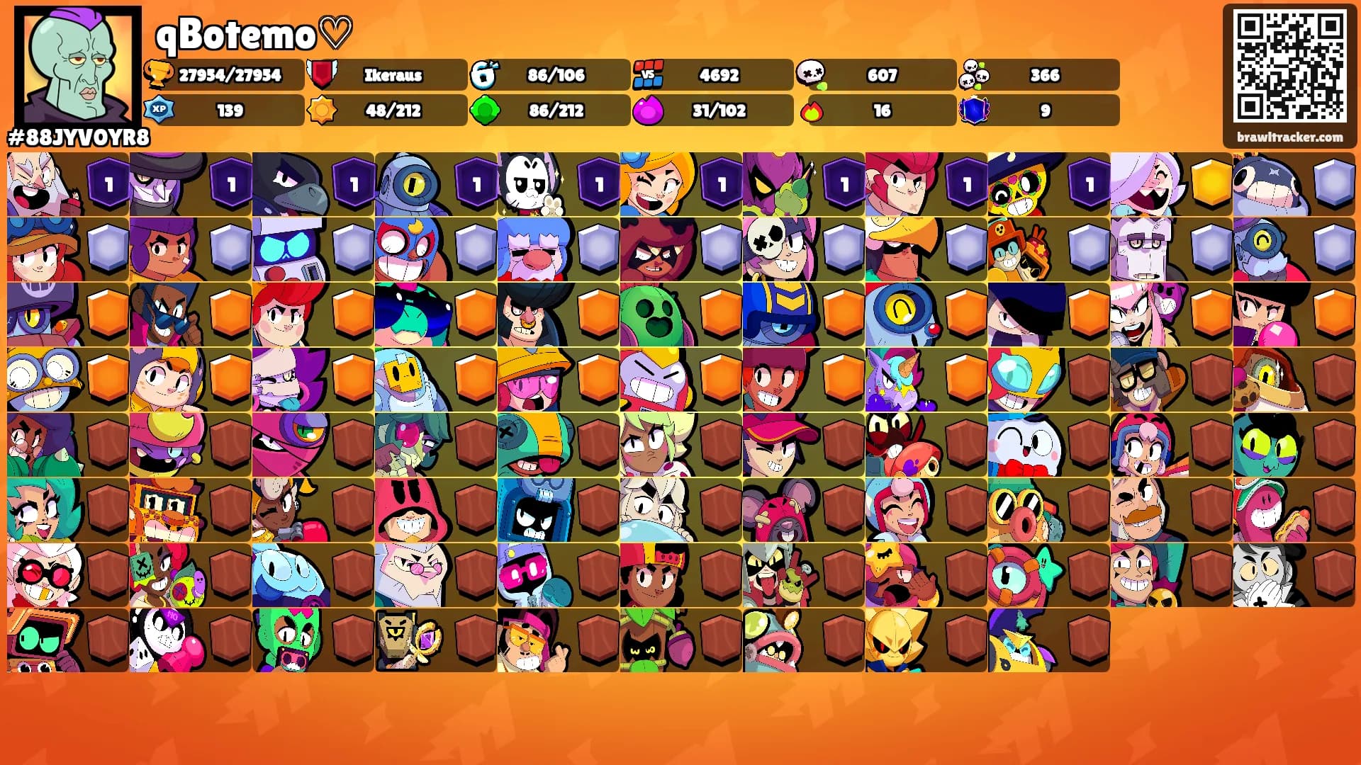 qBotemo⁠♡'s Ranks