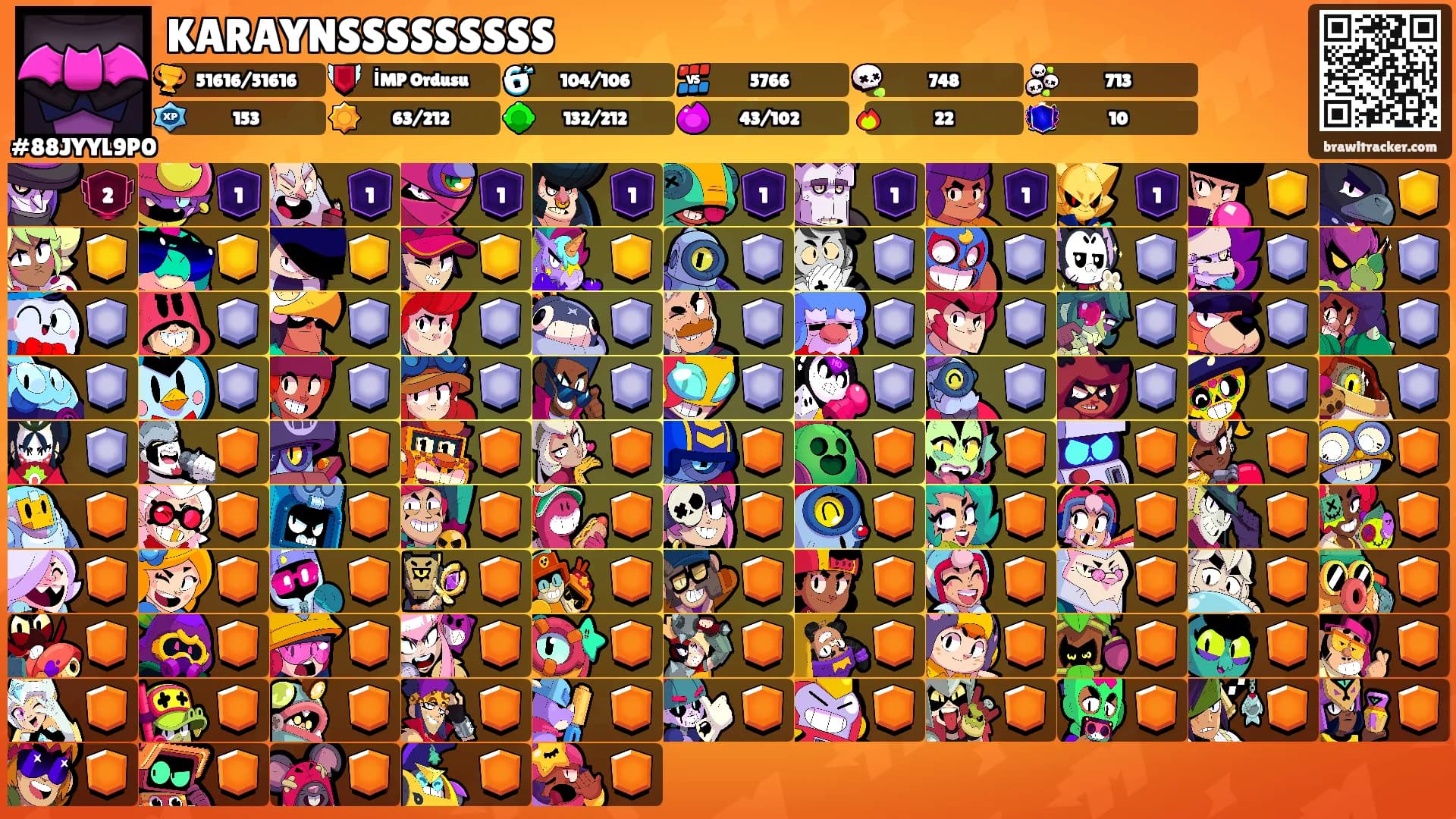 KARAYNSSSSSSSSS's Ranks