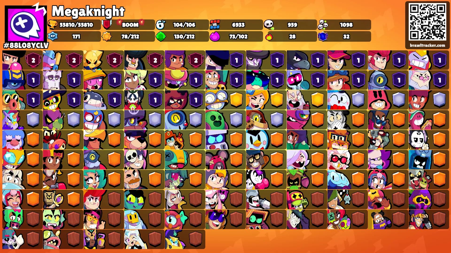 Megaknight's Ranks