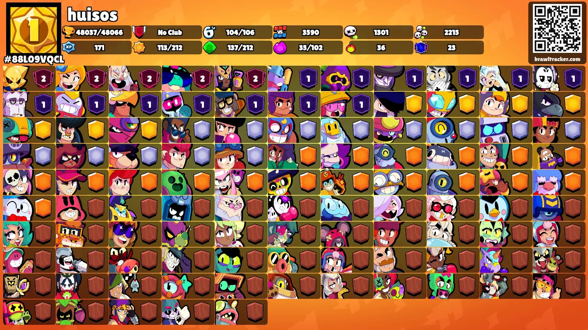 huisos's Ranks