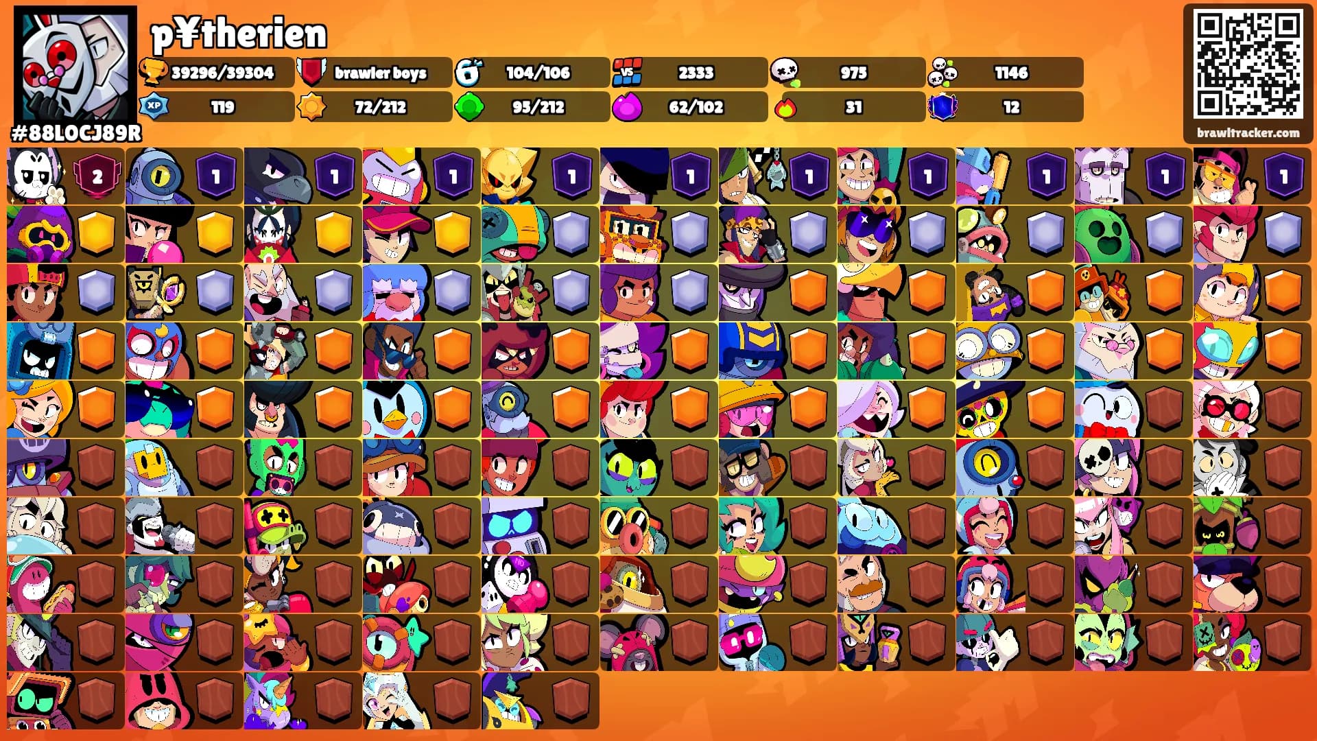 p¥therien's Ranks