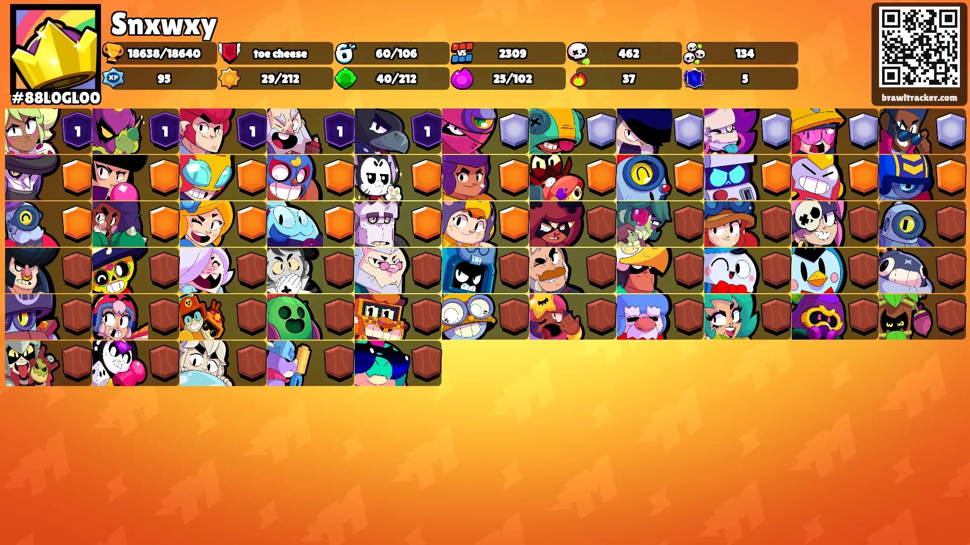 Snxwxy's Ranks